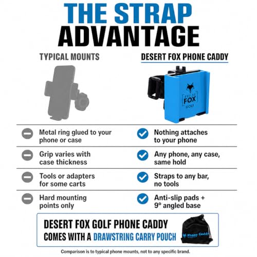 Strap Style Golf Cart Phone Holder, Golf Cart Phone Mount by Desert Fox - color: Blue
