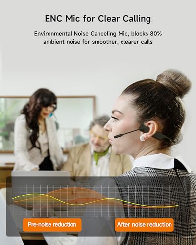 LOBKIN Open Ear Bluetooth Headphones with Noise Cancelling Mic - color: Black