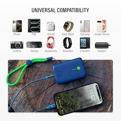 Nimble Champ Portable Charger, 10000mAh Power Bank, 20W Dual USB-C Charging - color: Nebula Blue