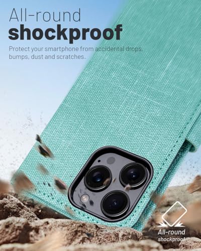 OCASE Compatible with iPhone 16 Pro Wallet Case, PU Leather Flip Folio Case with Card Holders RFID Blocking Kickstand [Shockproof TPU Inner Shell] Phone Cover 6.3 Inch 2024, Denim Green | RFID Blocking, Flip Case, Magnetic Clasp, PU Leather Wallet Case, K