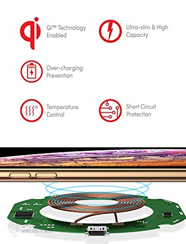 Wireless Charger Ultra Slim 10W Fast Wireless Charging Station Black Qi-Certified，Universal Wireless Charging Station Pad Compatible with Smart Phones and Other QI Devices(No AC Adapter,1 Pack)