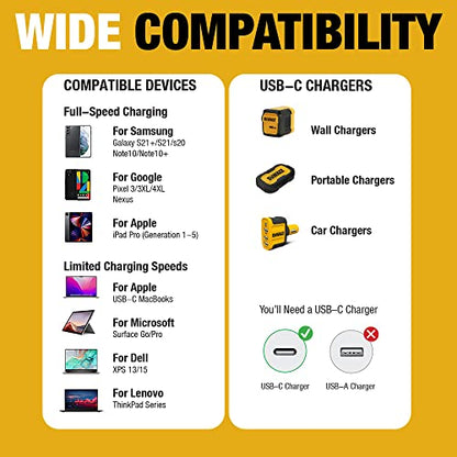 DEWALT Heavy Duty USB C Cable, Jobsite 60 Watt USB C Cable, 6 ft - size: 6FT