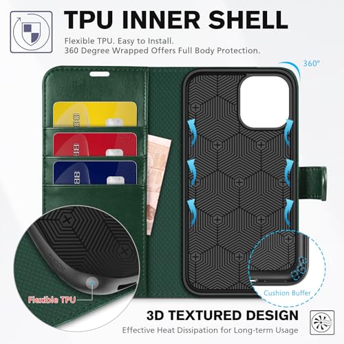 TUCCH Wallet Case for iPhone 12 Pro/12 (6.1") 2020, Flip Stand, Dark Green | RFID Blocking, 3 Card Holders, Kickstand, PU Leather, Shockproof TPU Shell, Magnetic Closure, Protective Folio Cover - color: Dark Green