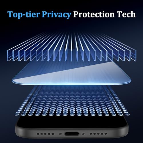 (3+2 Pack) 360° Privacy Screen Protector for iPhone 16 Pro Max 【4 Way Anti Spy】 + Camera Lens Protector,9H Shatterproof, Anti-Peep,Bubble-Free, Case Friendly Easy Installation Frame Included - size: iPhone 16 Pro Max