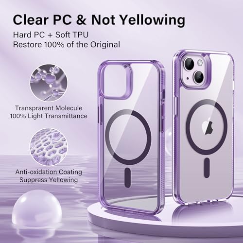 Supdeal Magnetic Clear Case for iPhone 13/14, [Compatible with MagSafe] [Non Slip Bumper & Not Yellowing] Military Grade Shockproof Transparent Silicone Phone Cover, 6.1", Purple - color: Purple, size: iPhone 13/14
