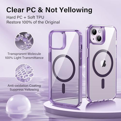 Supdeal Magnetic Clear Case for iPhone 13/14, [Compatible with MagSafe] [Non Slip Bumper & Not Yellowing] Military Grade Shockproof Transparent Silicone Phone Cover, 6.1", Purple - color: Purple, size: iPhone 13/14