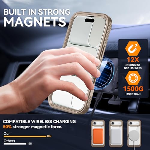 Magnetic for iPhone Air Case, Compatible with MagSafe, Full Body Rugged Case with Built-in Screen Protector & Kickstand & Belt-Clip (Gold) - color: Gold