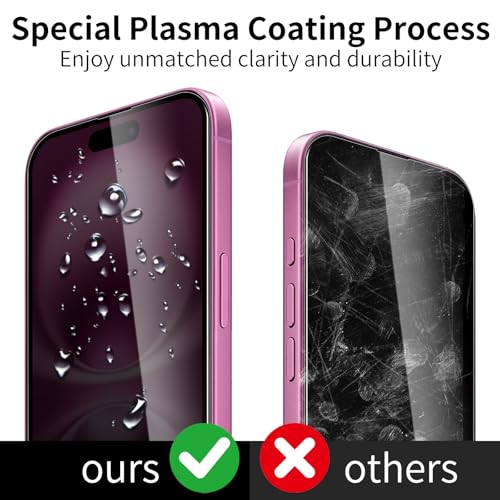 2 Pack Privacy Screen Protector for iPhone 16 Plus with 2 Pack Camera Lens Protector, 9H Hardness Double Shatterproof Anti-Spy Tempered Glass Film, Easy Installation - size: iPhone 16 Plus