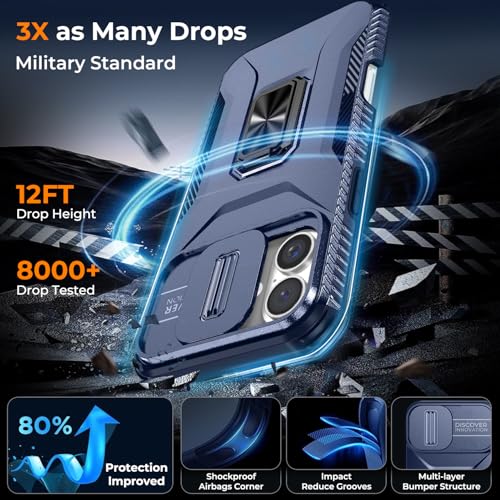 [2 Cases] Case for iPhone 16 (A - Blue) & iPhone 13/14 (Blue) with Slide Camera Cover + Screen Protector, Rotated Ring Kickstand Military Grade Shockproof