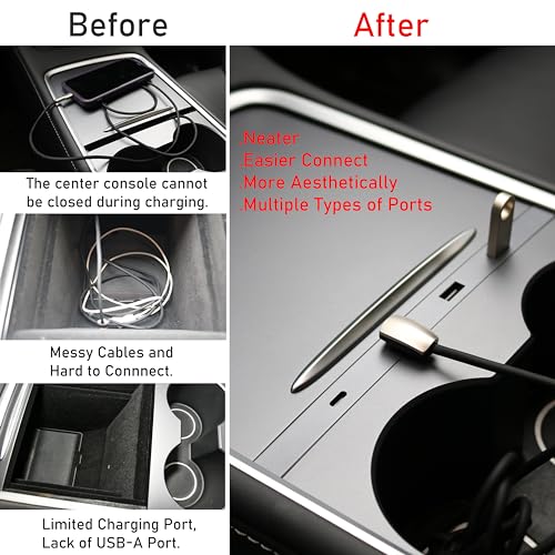 USB Hub Charger for Tesla Center Console Model 3 2021-23 & Model Y 2021-24 - color: for Model 3 2021-2023 & Model Y 2021-2024
