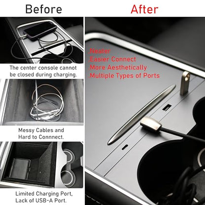 USB Hub Charger for Tesla Center Console Model 3 2021-23 & Model Y 2021-24 - color: for Model 3 2021-2023 & Model Y 2021-2024