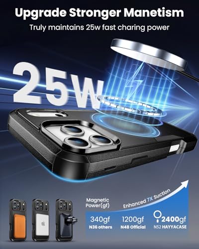 아이폰 17 프로 맥스 케이스, 벨트 클립 홀스터 포함, Magsafe 호환, 군용 등급 보호, 2X 액정보호필름, 아이폰 17 프로 맥스 케이스용 튼튼한 커버, 블랙 - color: 블랙., size: iPhone 17 Pro Max