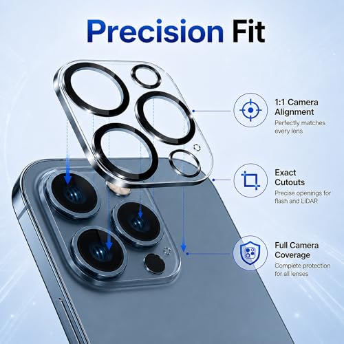 Camera Lens Protector for iPhone 14 Pro Max/iPhone 14 Pro- 3 Pack - size: iPhone 14 Pro Max/14 Pro