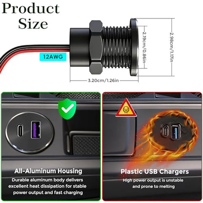 RV USB Outlet 12V/24V, All-Aluminum Type C & USB A Charger, PD3.0 QC3.0 Fast Charging Recessed USB Port Wall Mount for Camper, Trailer, Van, Car, Boat, Golf Cart (2 Pack)