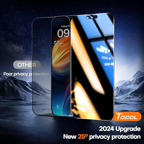 TOCOL for iPhone 15 Privacy Screen Protector - color: Privacy