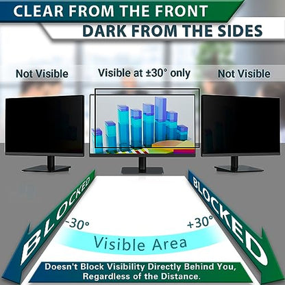 STARY [2 Pack 23.6 Inch Computer Monitor Privacy Screen for 16:9 Ratio - size: 23.6 Inch 16:9 Upgrade