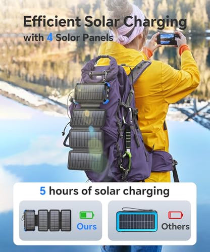 Solar Power Bank 20000mAh with 4 Panels and Build-in 3 Cables
