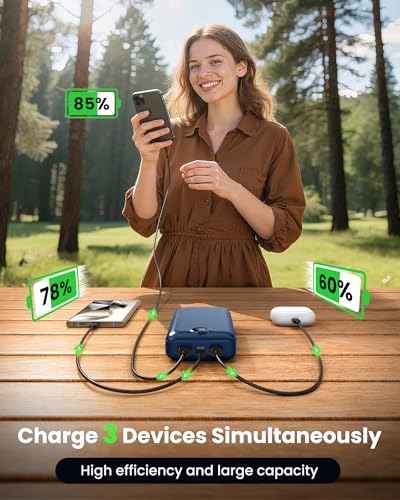 Portable Charger Power Bank 50000mAh 22.5W Fast Charging Battery Bank USB C External Battery Pack with 3 Output & 2 Input Digital Display Travel Essential for iPhone 16/15/14/13/12, Samsung, iPad etc - color: Blue