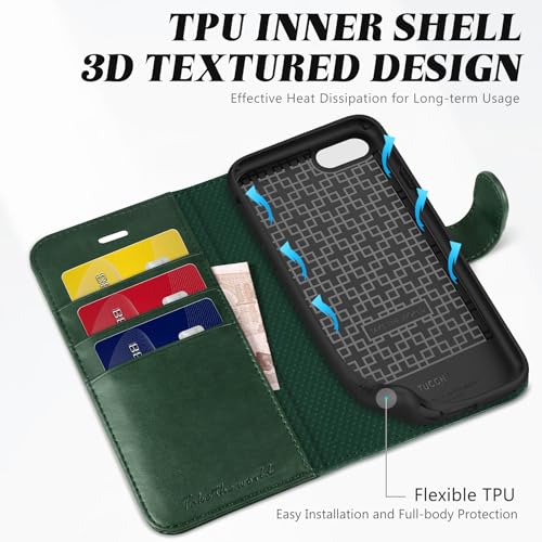 TUCCH Case Wallet for iPhone SE 2022/SE 2020/iPhone 8/7, Midnight Green | 3 Card Holders, Kickstand, PU Leather, Shockproof TPU Shell, Magnetic Closure, Protective Folio Cover - color: Midnight Green
