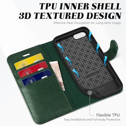 TUCCH Case Wallet for iPhone SE 2022/SE 2020/iPhone 8/7, Midnight Green | 3 Card Holders, Kickstand, PU Leather, Shockproof TPU Shell, Magnetic Closure, Protective Folio Cover - color: Midnight Green