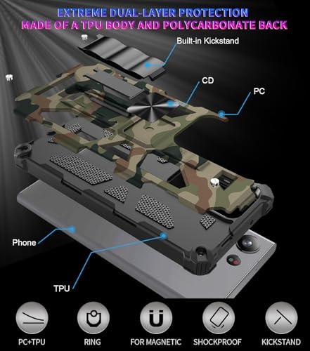 for Samsung Galaxy S26 Ultra Case Camo Phone Case, Army Green - color: Army Green, size: Samsung Galaxy S26 Ultra 5G