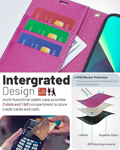 OCASE Compatible with iPhone 15 Wallet Case, PU Leather Flip Folio Case with Card Holders RFID Blocking Kickstand [Shockproof TPU Inner Shell] Phone Cover 6.1 Inch 2023, Litchi Rose - color: Litchi Rose