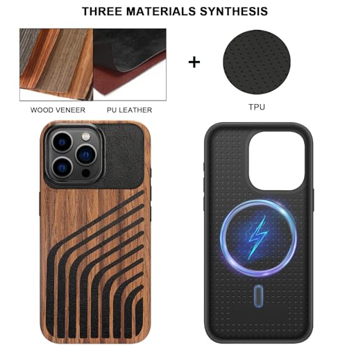 TENDLIN Magnetic Case Compatible with iPhone 15 Pro Case Wood Grain with Carbon Fiber Texture Design Leather Hybrid Slim Cover (Compatible with MagSafe) Hairline - color: Magnetic Hairline, size: iPhone 15 Pro