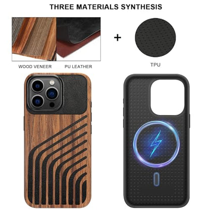 TENDLIN Magnetic Case Compatible with iPhone 15 Pro Case Wood Grain with Carbon Fiber Texture Design Leather Hybrid Slim Cover (Compatible with MagSafe) Hairline - color: Magnetic Hairline, size: iPhone 15 Pro