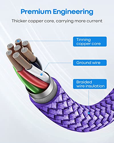 etguuds USB C to USB C Cable 1ft, 2-Pack 60W C to C Cable Fast Charging - color: Purple, size: 1ft