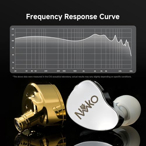 CVJ Neko IEM Wired Gaming Earbuds, 10mm Dynamic Driver HiFi in-Ear Monitors with 3.5 & 4.4mm Plugs, Deep Bass Headphones with Detachable Silver-Plated Cable for Audiophiles, Singers, Musicians - Gold - color: Gold