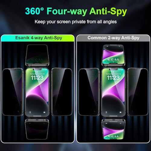 Esanik [2-Pack for iPhone 14 Plus/13 Pro Max 360° Privacy Screen Protector - 4-Way Anti-Spy Tempered Glass,Shatterproof, Anti-Peep, Scratch Resistant,Easy Installation Frame Included