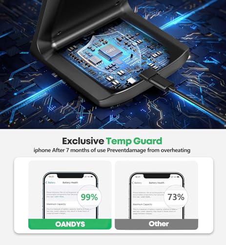 TXXTOL Magnetic Wireless Charger iPhone Stand 15W Fast Mag-Safe Charger for iPhone 16/15/14/13/12 Series Apple Magnet Wireless Charging Station - color: 1Pack Dark
