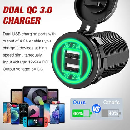 Nilight 4 in 1 Charger Socket Accessory Switch Panel On Off Rocker Toggle - color: Green