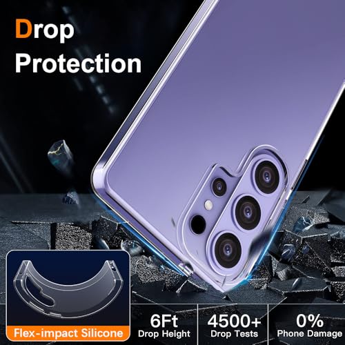 Silicone Clear for Samsung Galaxy S26 Ultra Case. Soft Slim-Fit Transparent TPU Silicone Samsung Galaxy S26 Ultra Phone Case Cover. Ultra-Thin Design with a Comfortable Grip, Shockproof Protection. - size: galaxy s26 ultra case