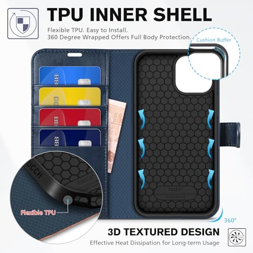 TUCCH Wallet Case for iPhone 13 Pro Max 6.7", Flip Stand, Dark Blue & Brown - color: Dark Blue & Brown