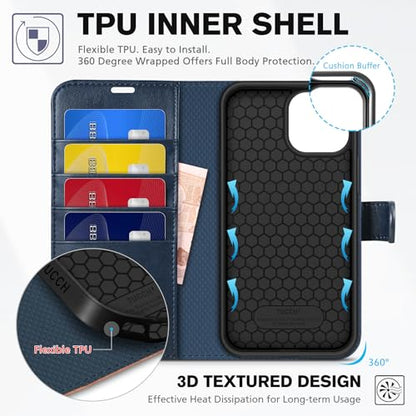 TUCCH Wallet Case for iPhone 13 Pro Max 6.7", Flip Stand, Dark Blue & Brown - color: Dark Blue & Brown