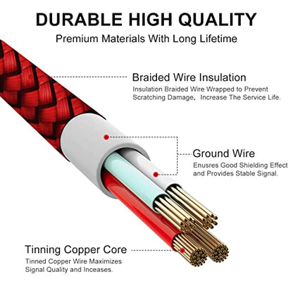 etguuds Long USB to USB C Cable, 12ft USB A to USB C Fast Charger 2-Pack - color: Red