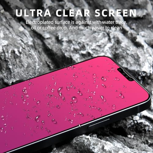 EGKimBa Privacy Screen Protector - Compatible with iPhone 16e, 14, 13 and 13 Pro 6.1 inch Gradient Colorful Electroplated Anti-Spy Anti-Blue Light Tempered Glass - size: iPhone 16e / iPhone 14 / iPhone 13 Pro / iPhone 13