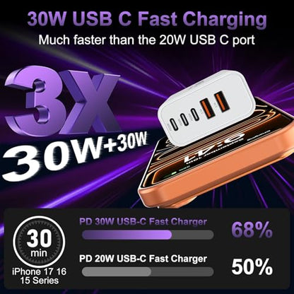 USB C Charger Block Fast Charging, 60W Phone Charger USBC Wall Plug Adapter - color: White-2Pack