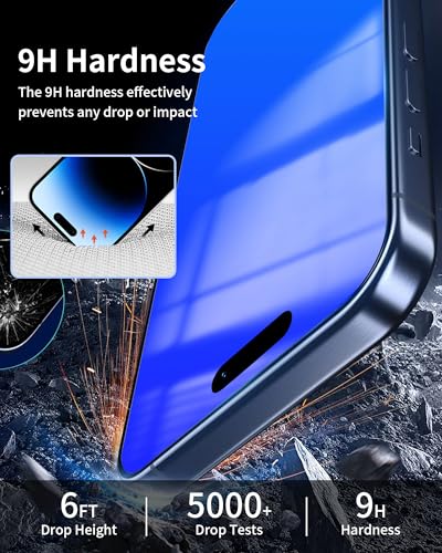 2 Pack for iPhone 15 Pro Privacy Screen Protector Blue 6.1 inch - color: For iphone 15 Pro Blue