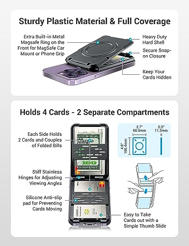 PROfezzion for MagSafe Wallet Card Holder, RFID Blocking, Dual Sided Magnet - color: Black