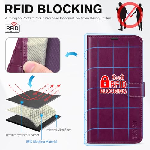 TUCCH Wallet Case for iPhone 13 (6.1") 2021, 3 Card Holders, Plum Purple | RFID Blocking, Viewing Stand, Shockproof TPU Shell, PU Leather, Magnetic Closure, Protective Folio Flip Cover - color: Plum Purple
