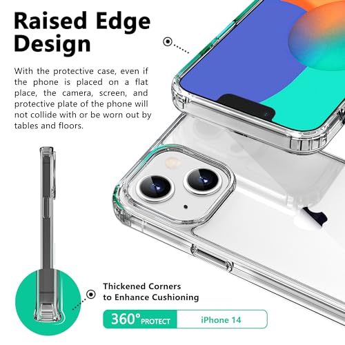 ONES Case for iPhone 14, Slim Clear Transparent Case [PC + TPU Hybrid] with Military-Grade Drop Protection, Anti-Yellowing Shockproof Silicone Hard Cover - color: HD Highly Clear, size: iPhone 14