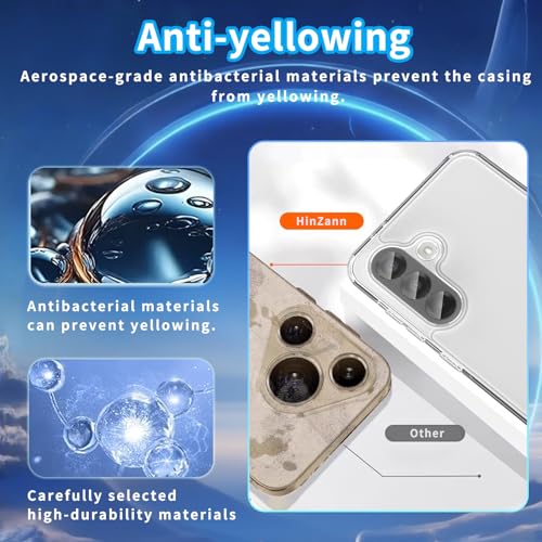 for Samsung Galaxy A36 5G TPU Phone Case (Transparent) | Transparent TPU Smartphone Case, Anti-Fingerprint, Shockproof, Ultra-Thin Durable Protective Cover for Samsung Galaxy A36 - color: Transparent