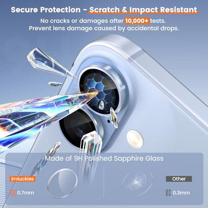 imluckies Camera Lens Protector for iPhone 17 6.3", [AR+AF] HD Clear Tempered Glass Lens Cover, 9H Hardness Scratch Resistant Individual Metal Ring, Case Friendly & Easy Install, Blue - color: Blue