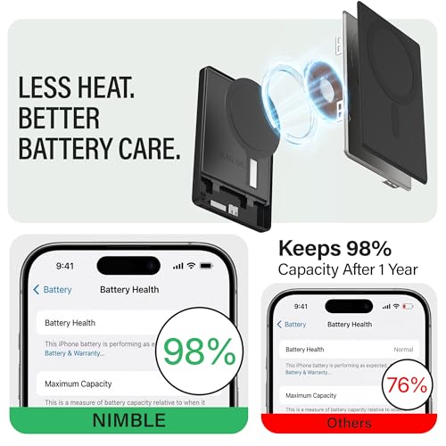 Nimble Champ Wireless 5K Portable Charger for iPhone, 5,000mAh Power Bank