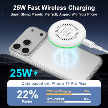 25W Magnetic Wireless Charger Pad for Google Pixel 11 Pro XL/10a/10 Pro/9/8 - color: White