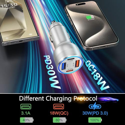 USB C Car Charger, 4 Port 65W Super Fast Charging Cigarette Lighter Adapter - color: Silver, size: 1-Pack
