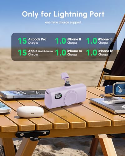 Mini Power Portable Charger for Lightning, 5000mah Power Bank [Digital Display 0%-100%] Backup Battery Pack Compatible With iPhone 13 mini/13 pro/13 pro max/XS/XR/6s/6 Plus/5/5c/5s/AirPods Pro-Purple - color: Purple