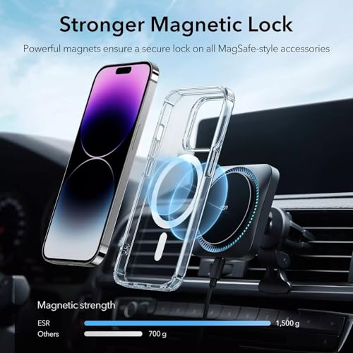 I&H for iPhone 16 Pro 6.3 inch Case Crystal Clear Non-Yellowing, Shockproof, Anti-Scratch, Transparent Hard Back Cover with Soft Bumper - size: For iPhone 16 Pro